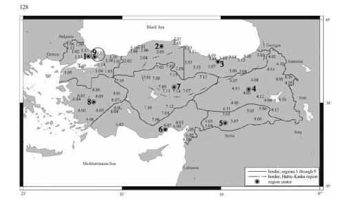 Types of Y-chromosome of modern Turks in comparison with ancient populations
