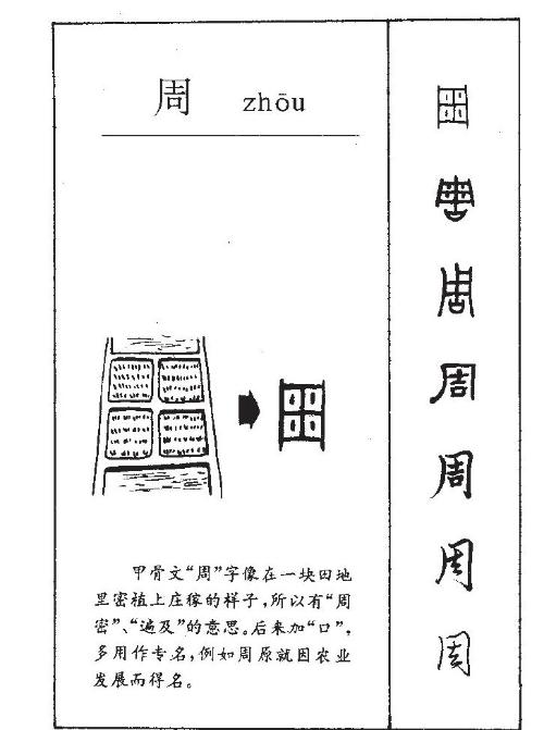 Origin of Zhou Dynasty: Oracle bone inscriptions confirm story. Not surprisingly, Book of Songs states that "although Zhou was an old state, its life has been restored."
