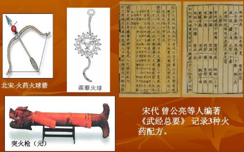 The weapons and technology of Song Dynasty are best in world, why is the combat capability so weak?
