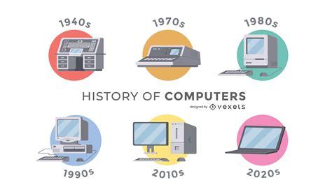 Unveiling the Industrial Computing Evolution: Tracing Origins and Advancements